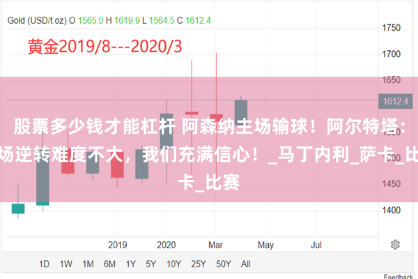 股票多少钱才能杠杆 阿森纳主场输球！阿尔特塔：客场逆转难度不大，我们充满信心！_马丁内利_萨卡_比赛