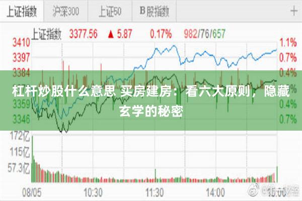 杠杆炒股什么意思 买房建房：看六大原则，隐藏玄学的秘密