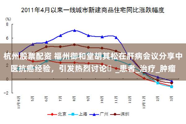 杭州股票配资 福州御和堂胡其松在肝病会议分享中医抗癌经验，引发热烈讨论​_患者_治疗_肿瘤