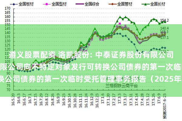 遵义股票配资 洛凯股份: 中泰证券股份有限公司关于江苏洛凯机电股份有限公司向不特定对象发行可转换公司债券的第一次临时受托管理事务报告（2025年度）