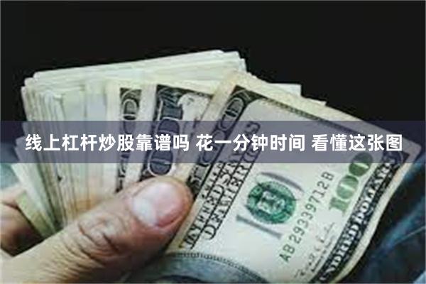 线上杠杆炒股靠谱吗 花一分钟时间 看懂这张图