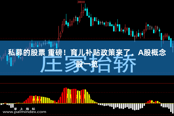 私募的股票 重磅！育儿补贴政策来了，A股概念股一览