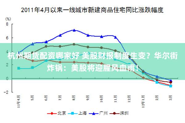 杭州期货配资哪家好 美股财报制度生变？华尔街炸锅：美股将迎腥风血雨！